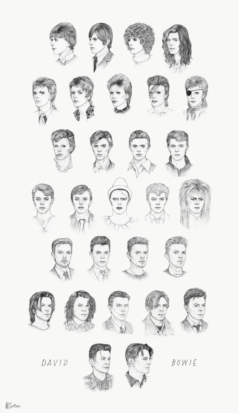 Illustration for article titled See David Bowie transform over the years in one animated GIF